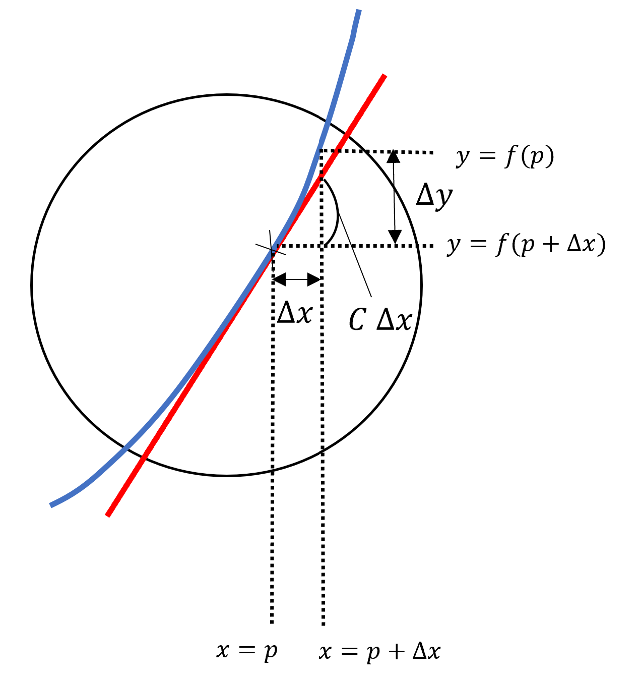 画像は表示されませんでした